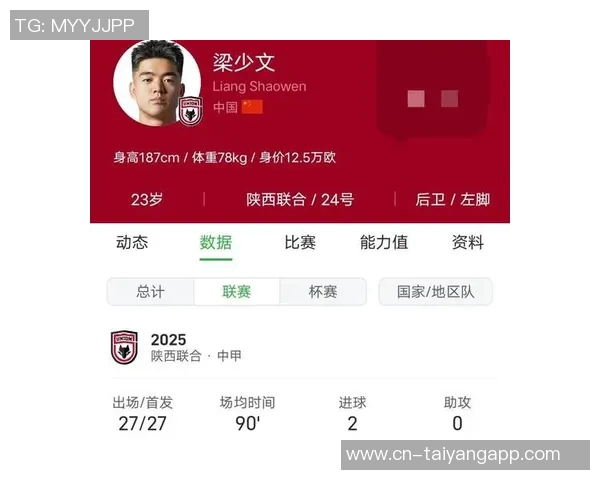 王博豪谈荷乙经历称新位置锻炼价值巨大体能状态良好 王博豪谈荷乙经历称新位置锻炼价值巨大体能状态良好